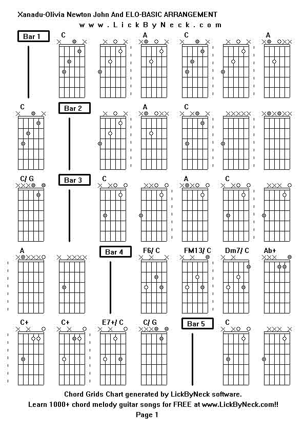 Chord Grids Chart of chord melody fingerstyle guitar song-Xanadu-Olivia Newton John And ELO-BASIC ARRANGEMENT,generated by LickByNeck software.